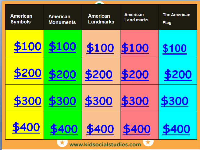 American landmarks PowerPoint Jeopardy Game For teacher of kids.