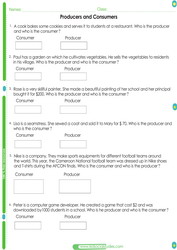 producers and consumers worksheet pdf for kids. Take a test on economics and review answers on the answer key attached